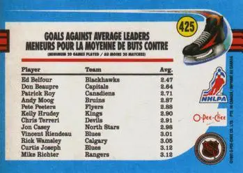 1991-92 O-Pee-Chee NHL # 425 Ed Belfour (Goals Against Average Leaders) 1