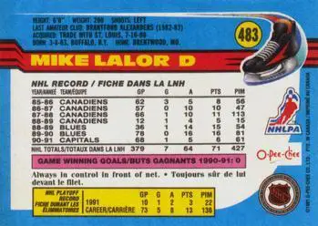 1991-92 O-Pee-Chee NHL # 483 Mike Lalor 1
