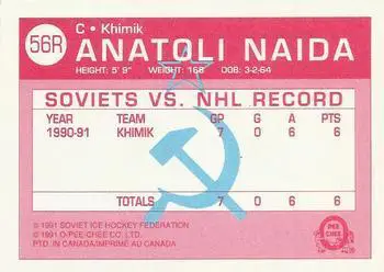 1991-92 O-Pee-Chee NHL # 56R Анатолий Найда 1