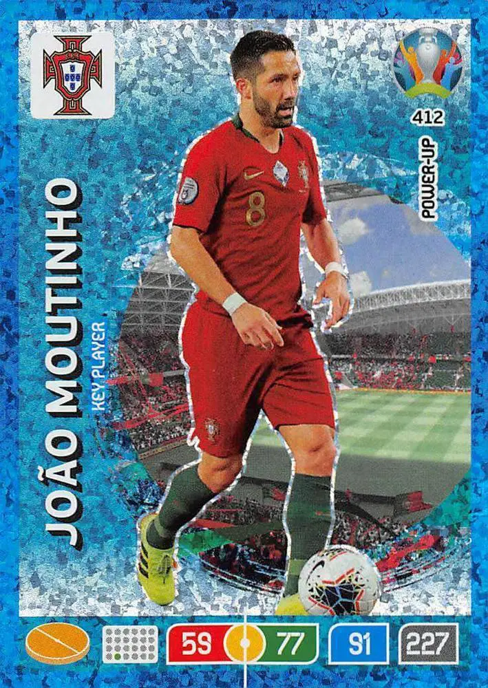 Panini EURO 2020 Preview Adrenalyn XL # 412 Joao Moutinho