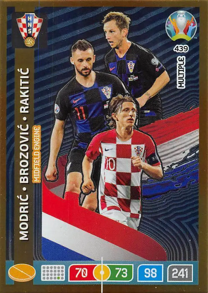 Panini EURO 2020 Preview Adrenalyn XL # 439 L.Modric/M.Brozovic/I.Rakitic