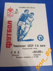СКА Одесса - Маяк Харьков 1986