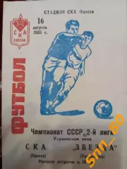 СКА Одесса - Звезда Кировоград 1985 + Автограф Л.В.Федоров