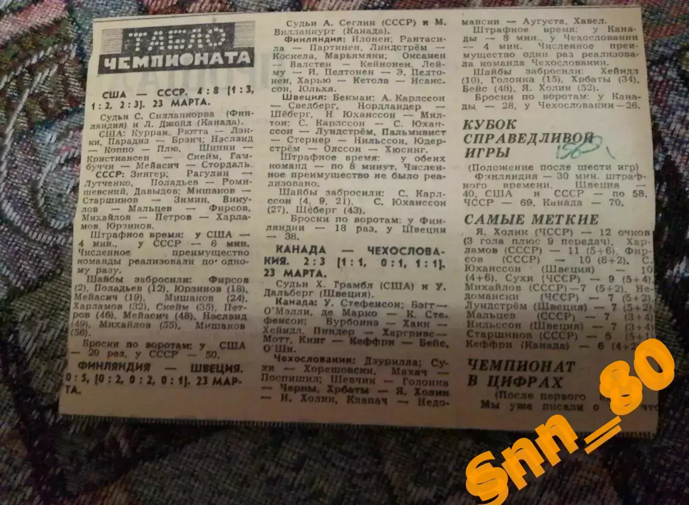 Хоккей 1969 США СССР Финляндия Швеция Канада Чехословакия Табло чемпионата