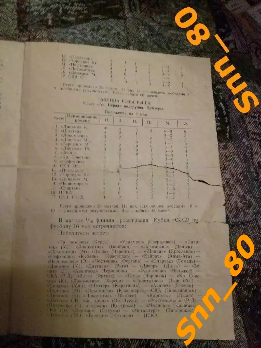 Шахтер Донецк - динамо киев 1965 1