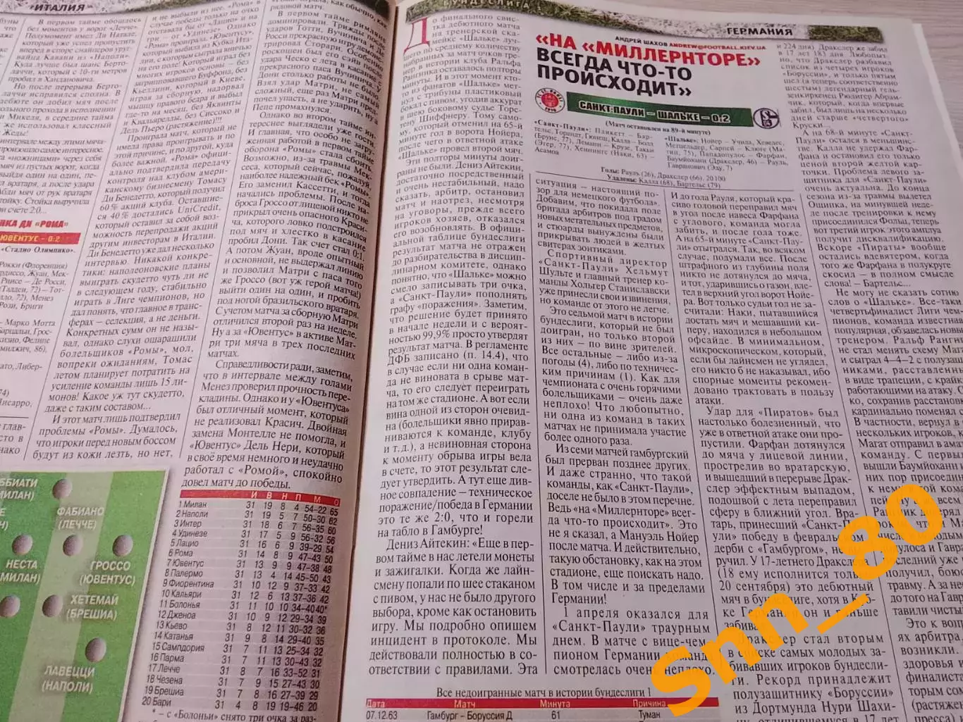 Еженедельник Футбол (Киев, Украина) 2011 №27 (901) 3