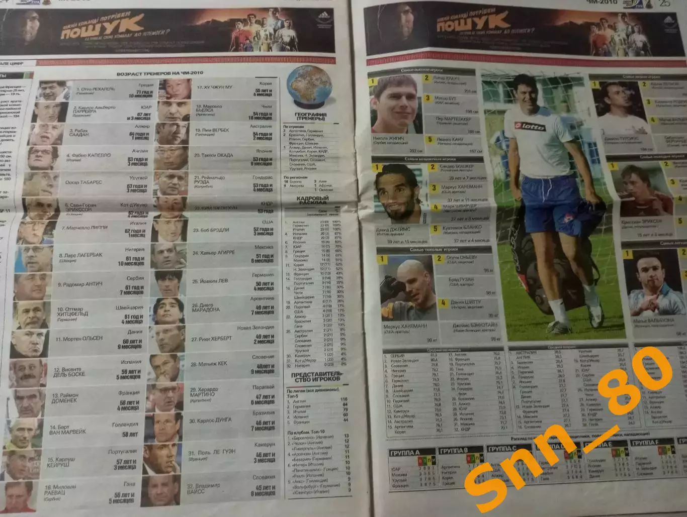 Команда (Киев, Украина) 2010 №7 Спецвыпуск Чемпионат Мира 26стр. 2