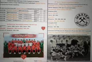 Шахтёр Донецк - Кызылташ Бахчисарай 2026 (не официальная) #2