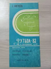 Торпедо Кутаиси - Шахтер Донецк 1983