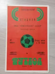 Нистру Кишинев - Динамо Минск 1983