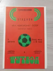 Нистру Кишинев - Арарат Ереван 1983