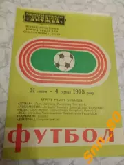 Карпаты Дунав Русе Локомотив Лейпциг АСА Тыргу-Муреш ВСС Кошице 1975