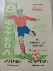 Таврия Симферополь - Спартак Орджоникидзе 1977