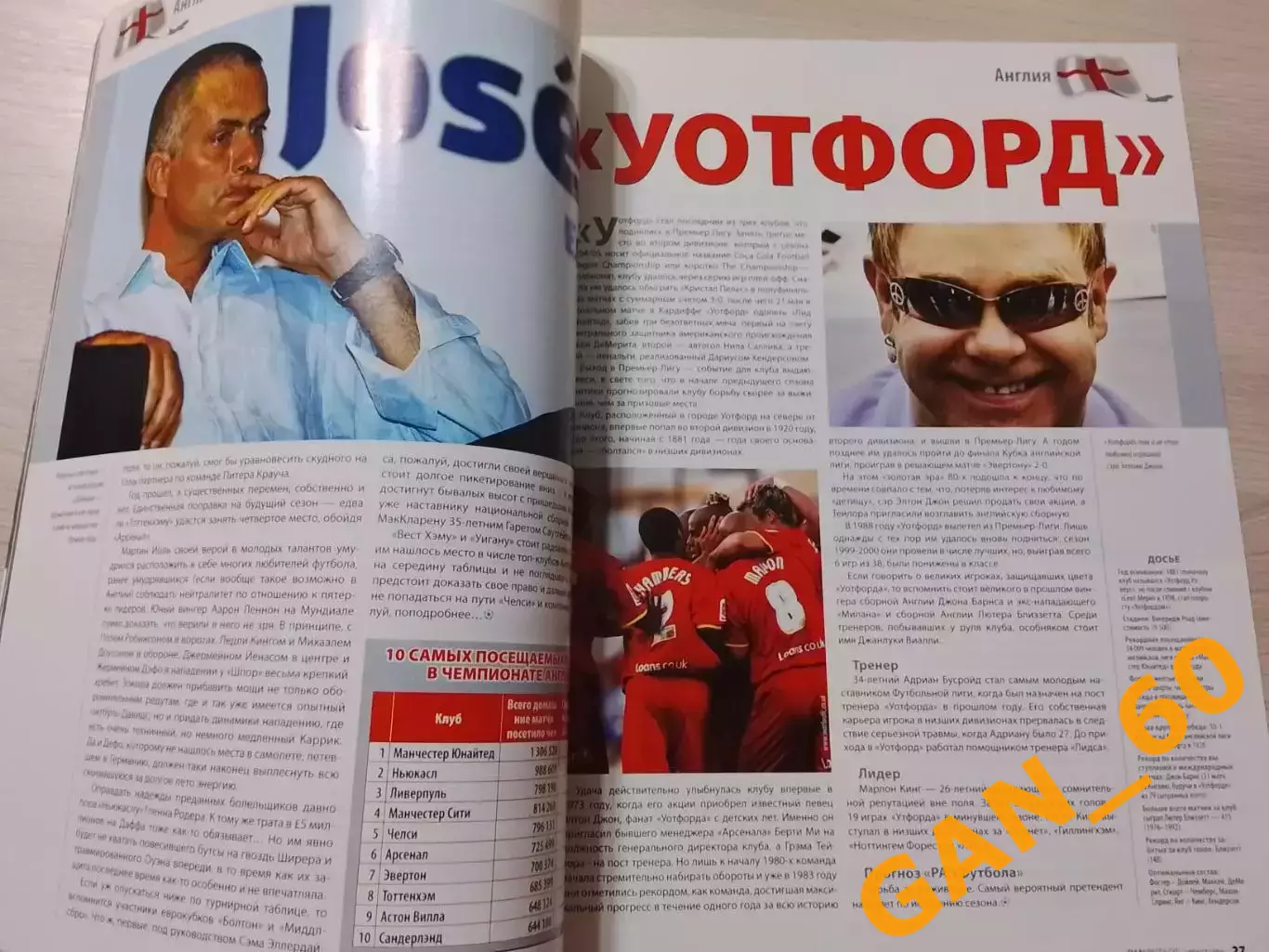 Журнал PAN Футбол август 2006 4