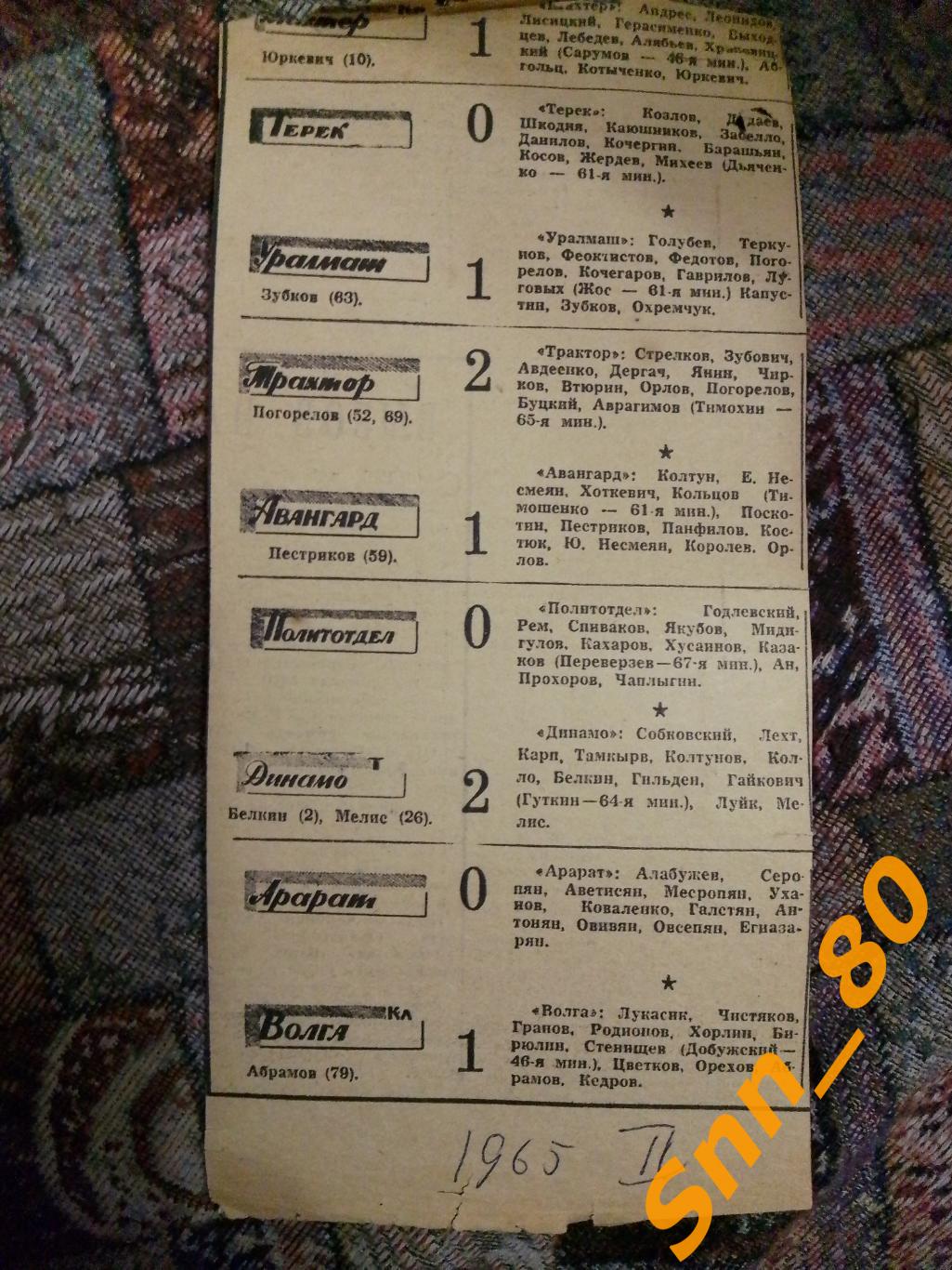 1965 Шахтер Терек Уралмаш Трактор Авангард Политотдел Динамо Арарат Волга