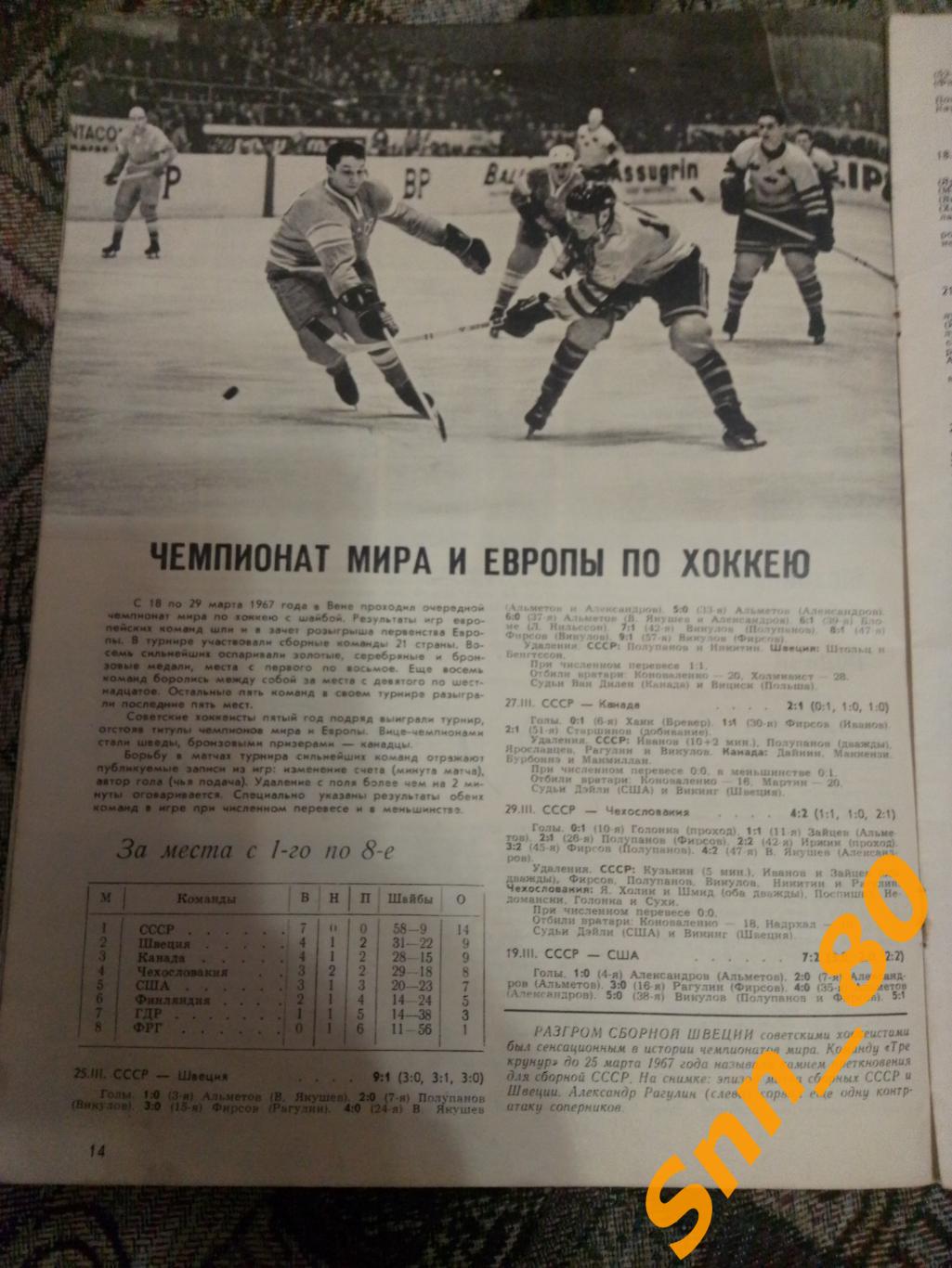 Чемпионат мира и Европы по хоккею 1967