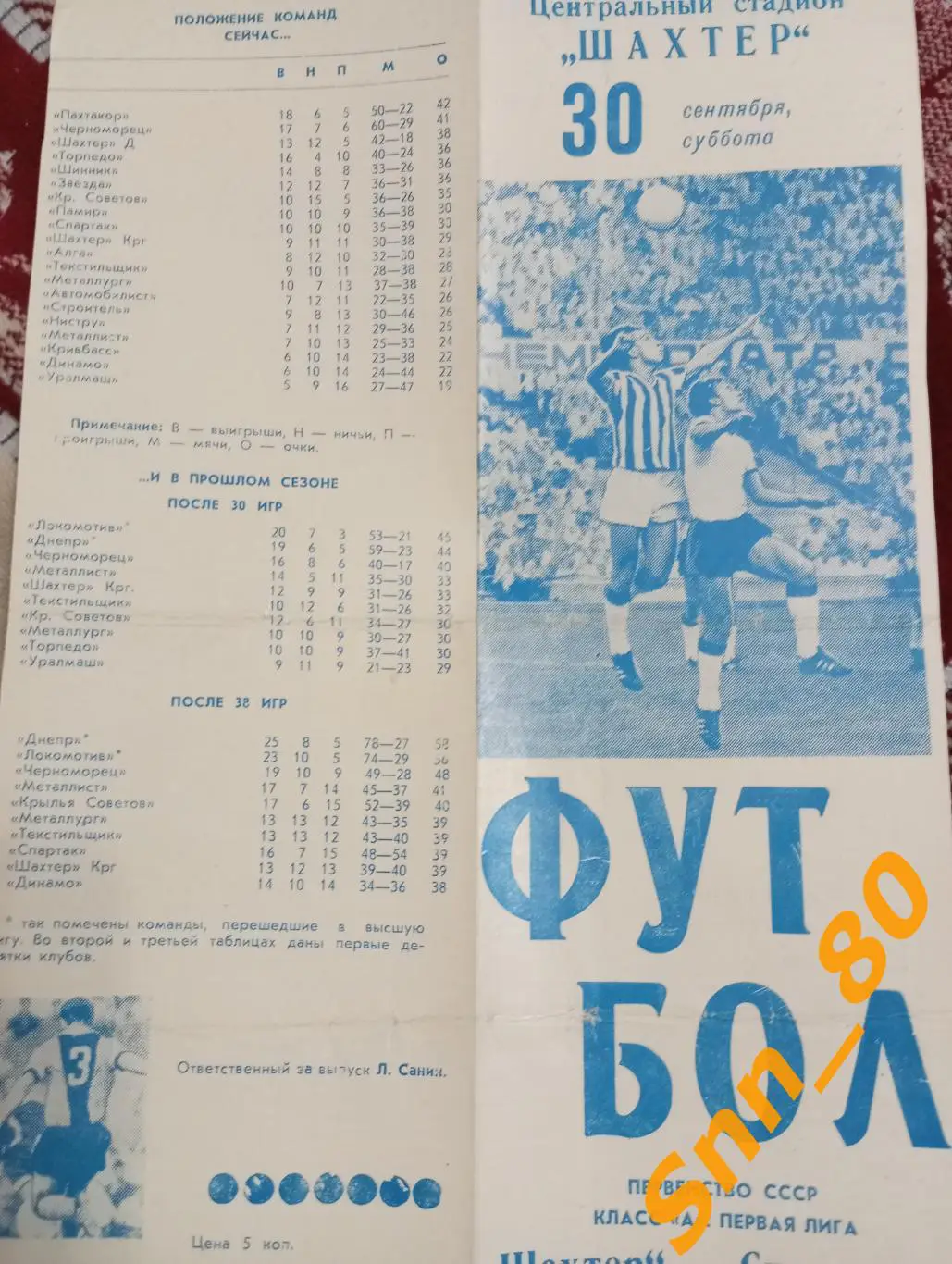 Шахтер Донецк - Строитель (Колхозчи) Ашхабад 1972 + Автограф К.Б.Бердыев