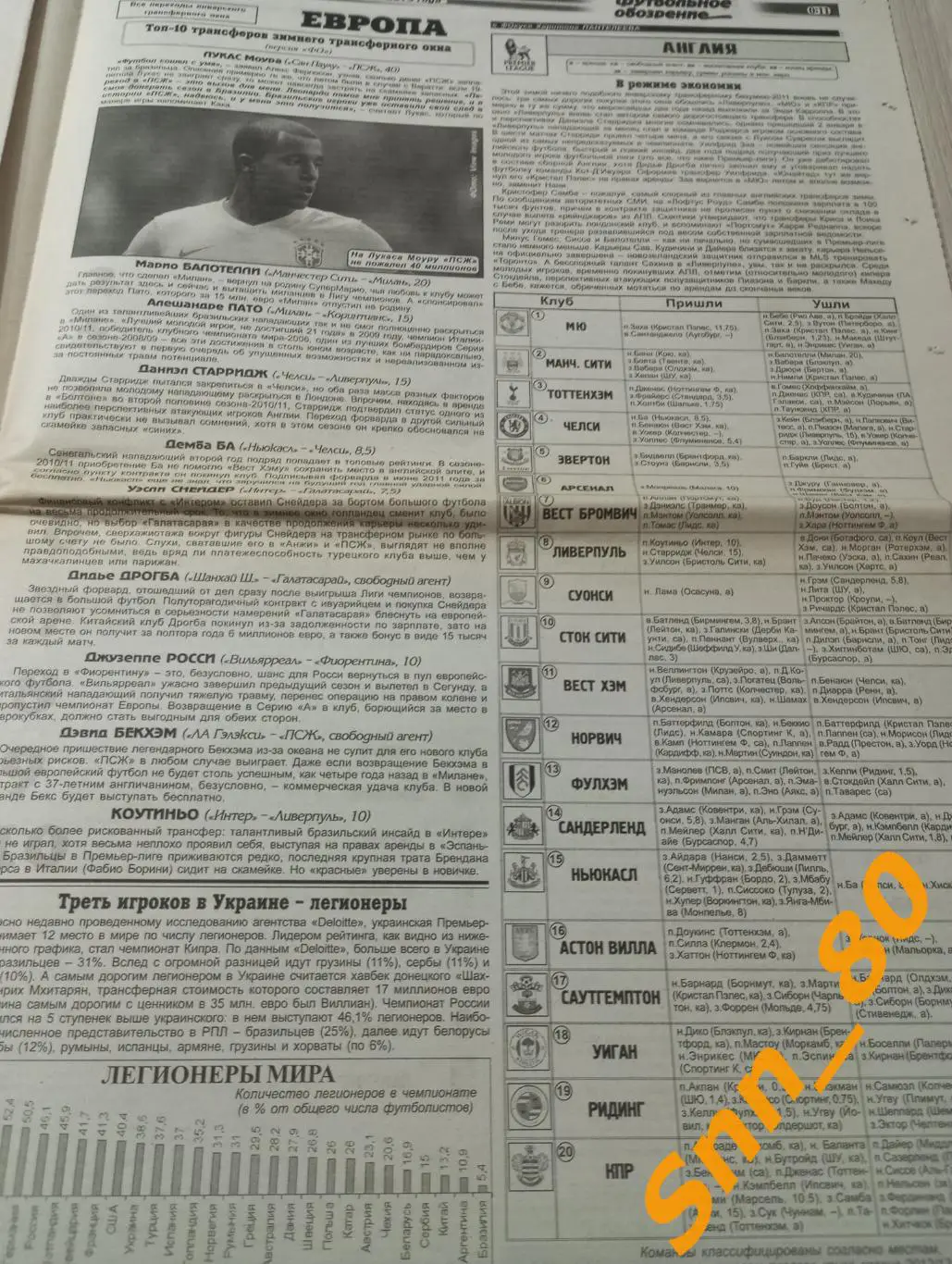 Футбольное обозрение (Луганск) 2013 №12 3