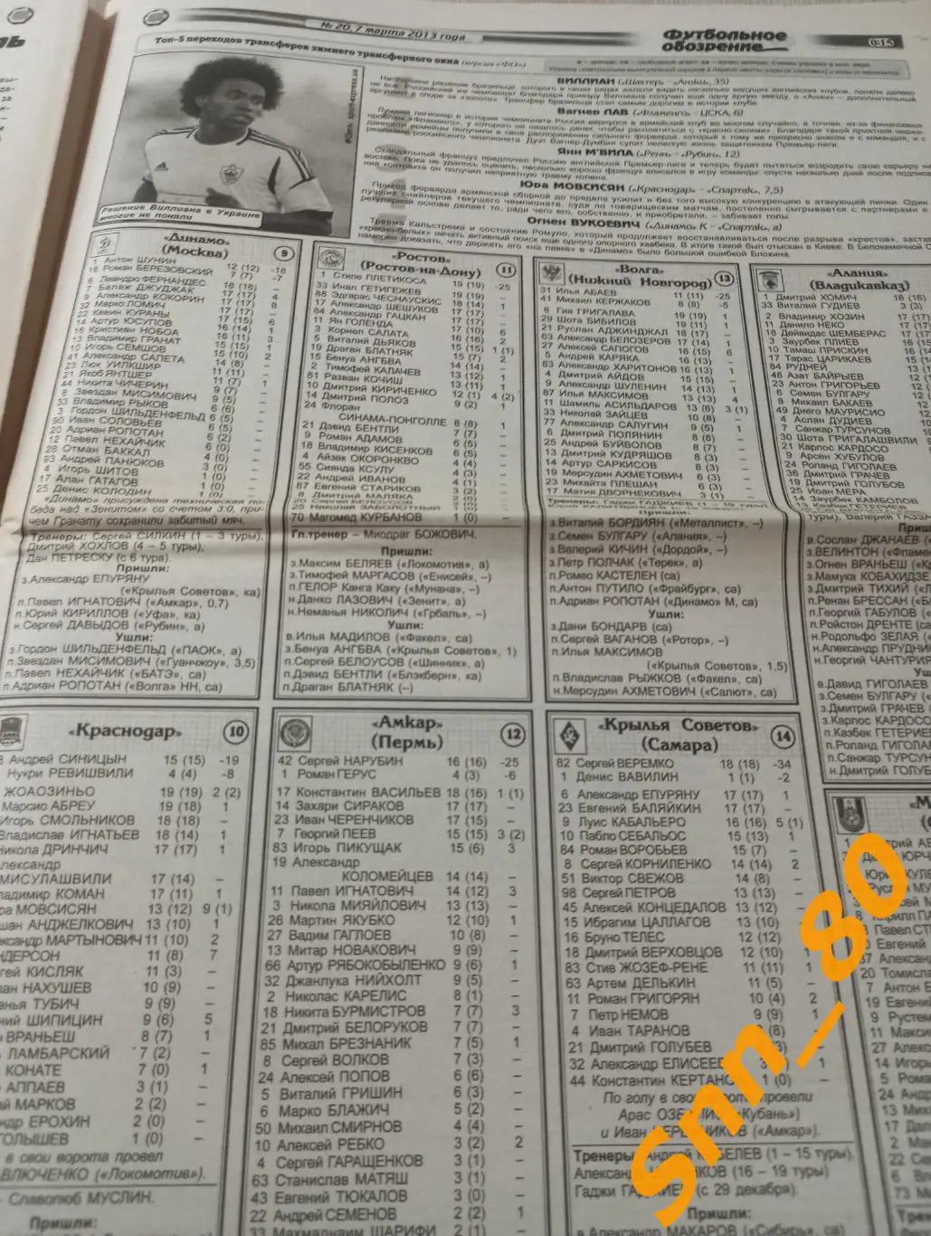 Футбольное обозрение (Луганск) 2013 №20 3