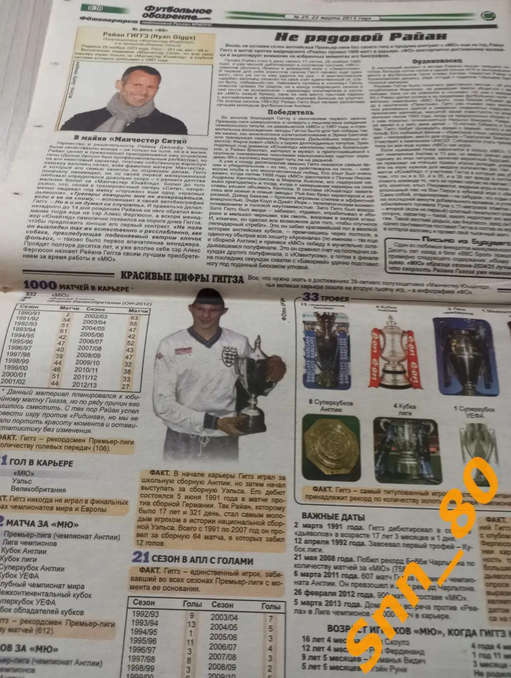 Футбольное обозрение (Луганск) 2013 №25 7