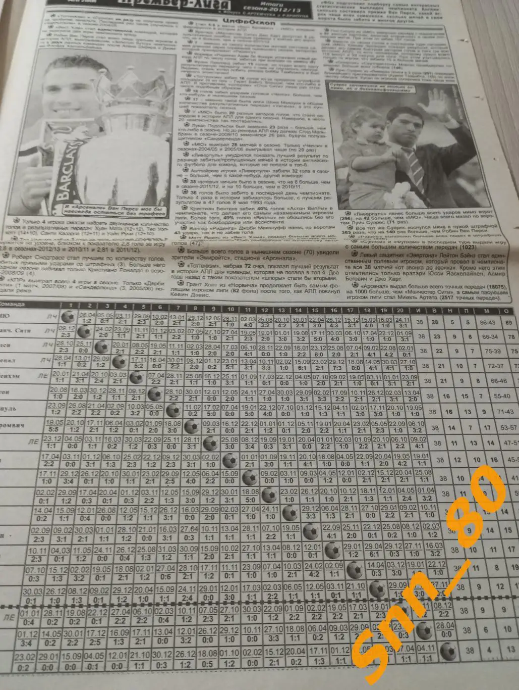 Футбольное обозрение (Луганск) 2013 №47 5