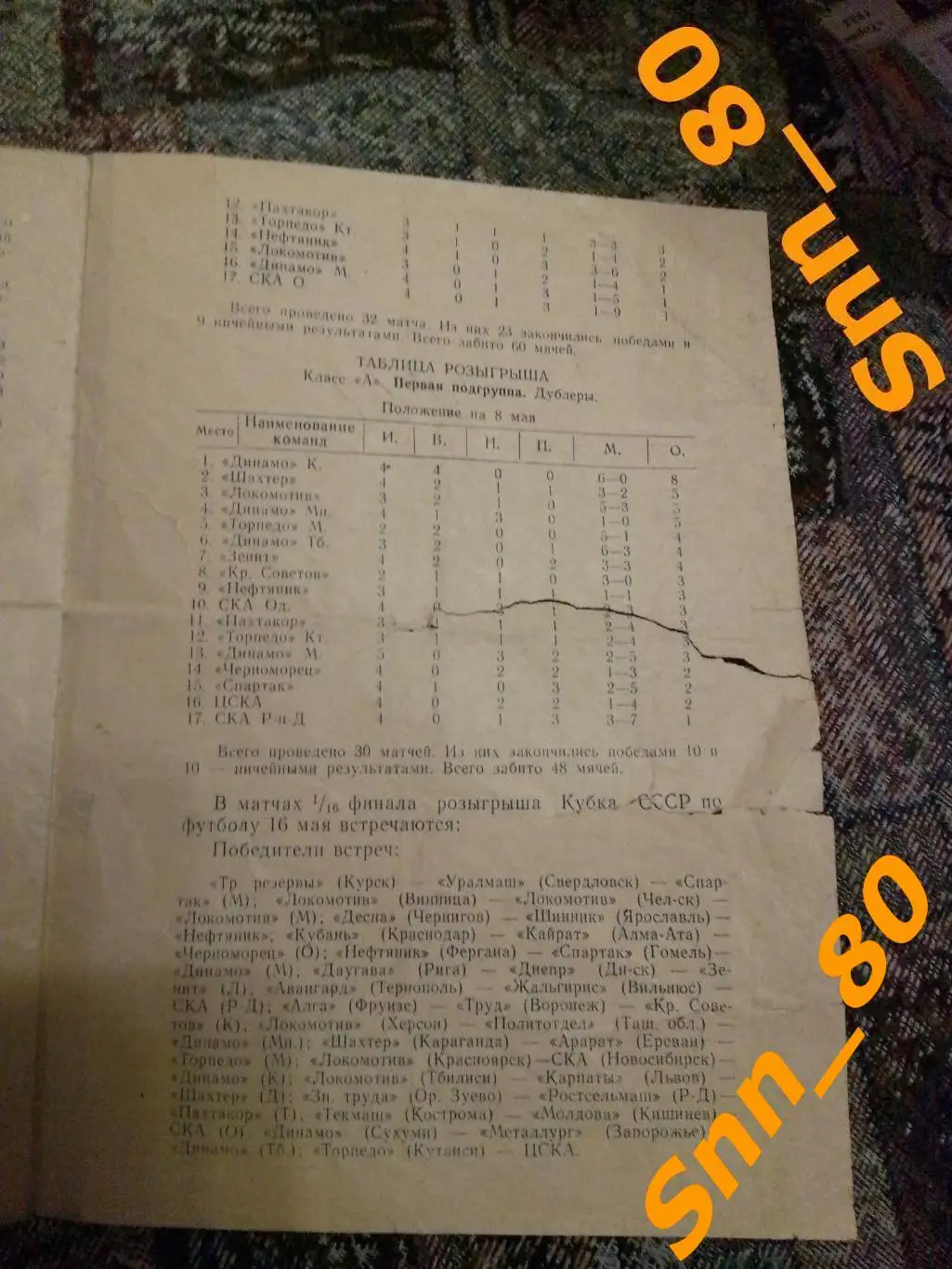 Шахтер Донецк - динамо киев 1965 1