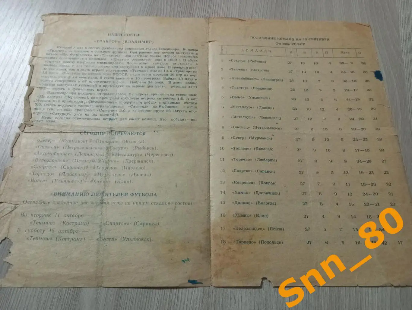 Текмаш Кострома - Трактор Владимир 1966 1