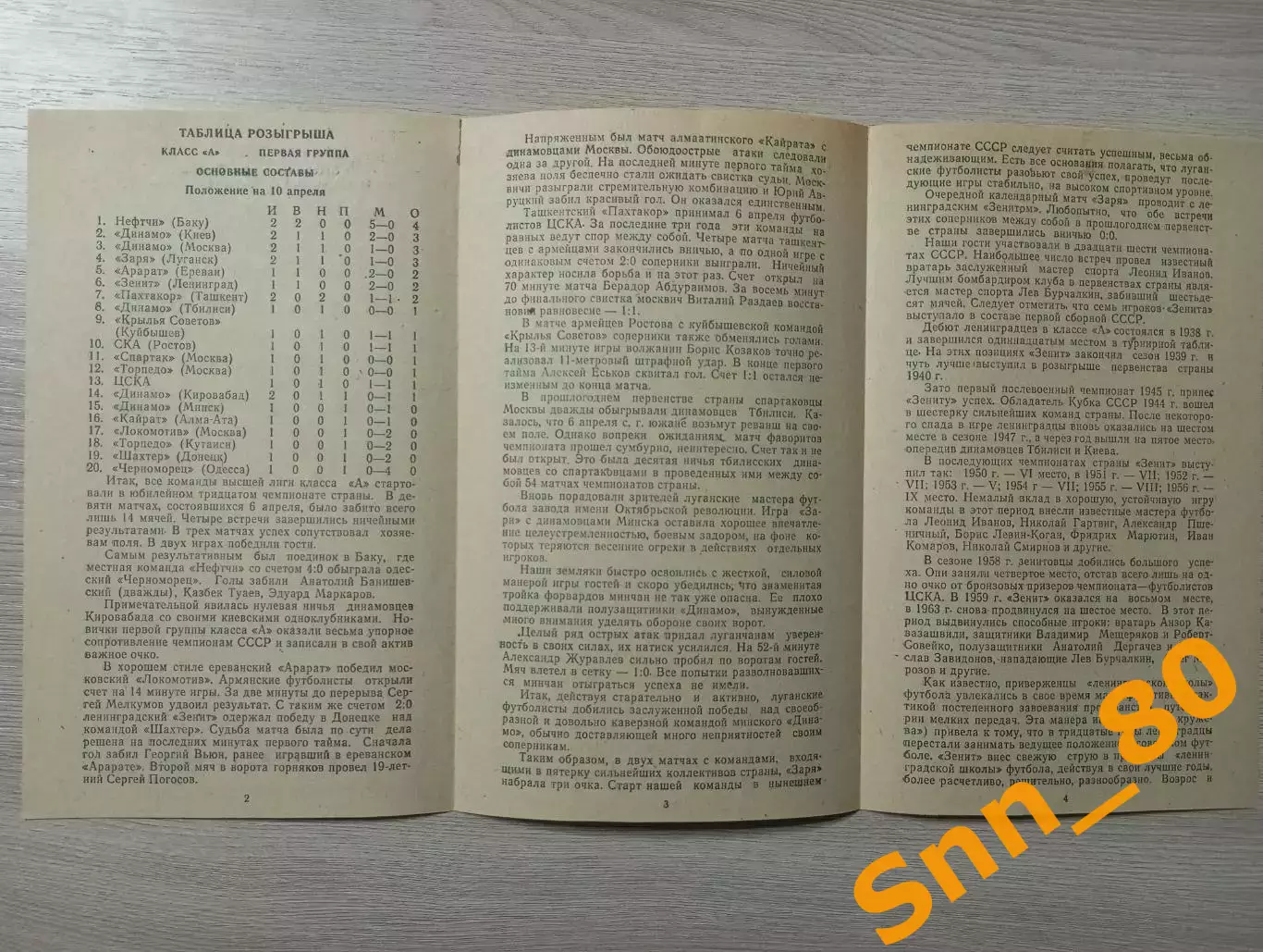 Заря Луганск/ Ворошиловград - Зенит Ленинград/ Санкт-Петербург 1968 2