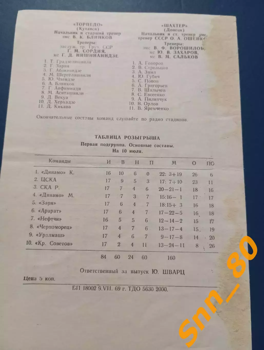 Шахтер Донецк - Торпедо Кутаиси 1969 1