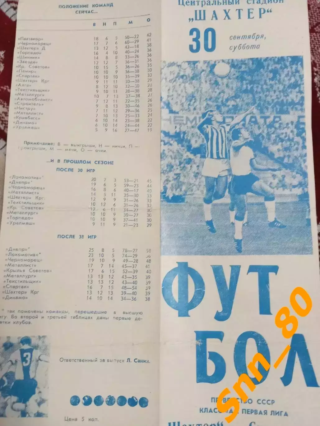 Шахтер Донецк - Строитель/ Колхозчи Ашхабад 1972 + Автограф К.Б.Бердыев