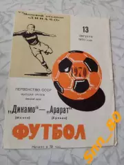 Динамо Минск - Арарат Ереван 1970