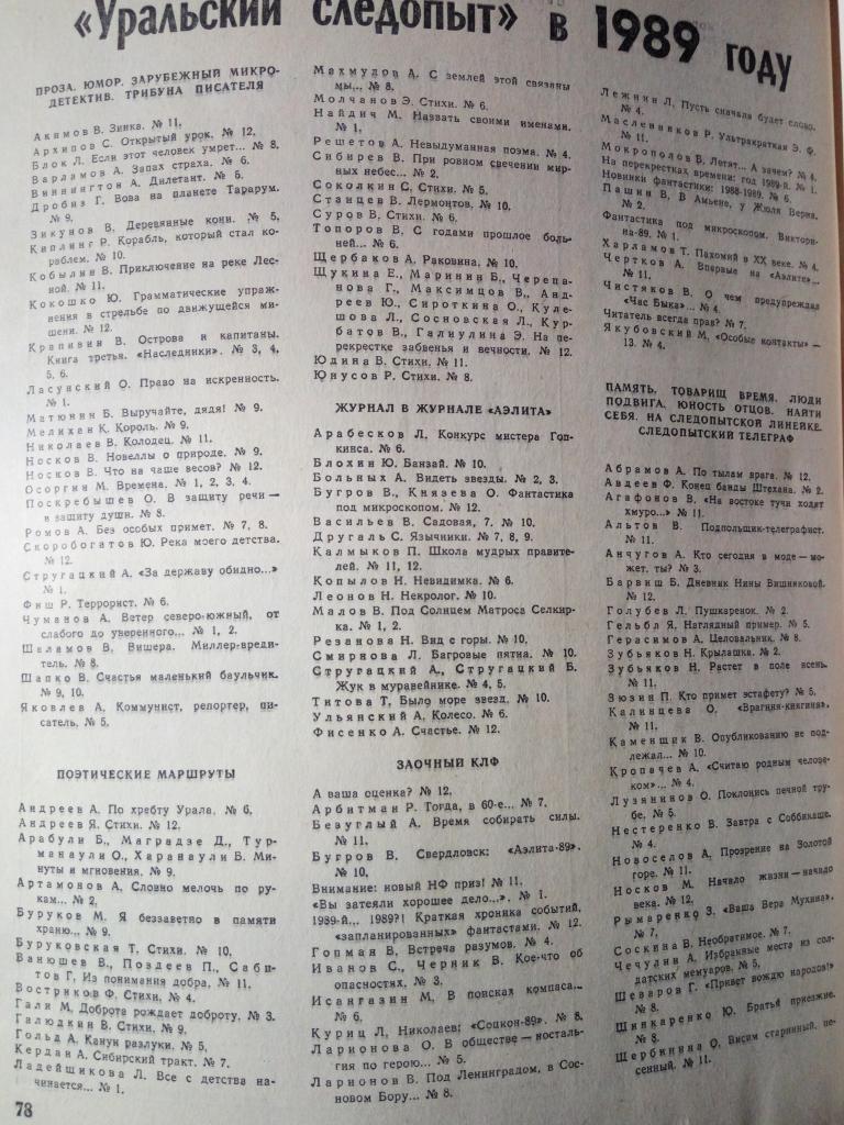 Журнал Уральский Следопыт, 1989 год, годовой комплект №№ 1-12 2