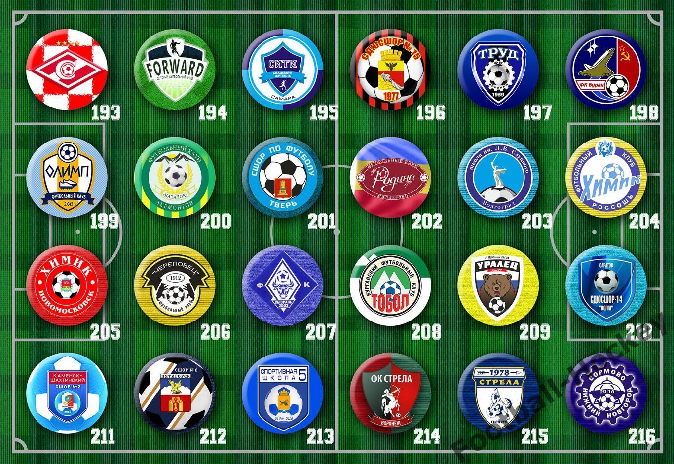 Футбольные клубы России. Коллекция значков 7