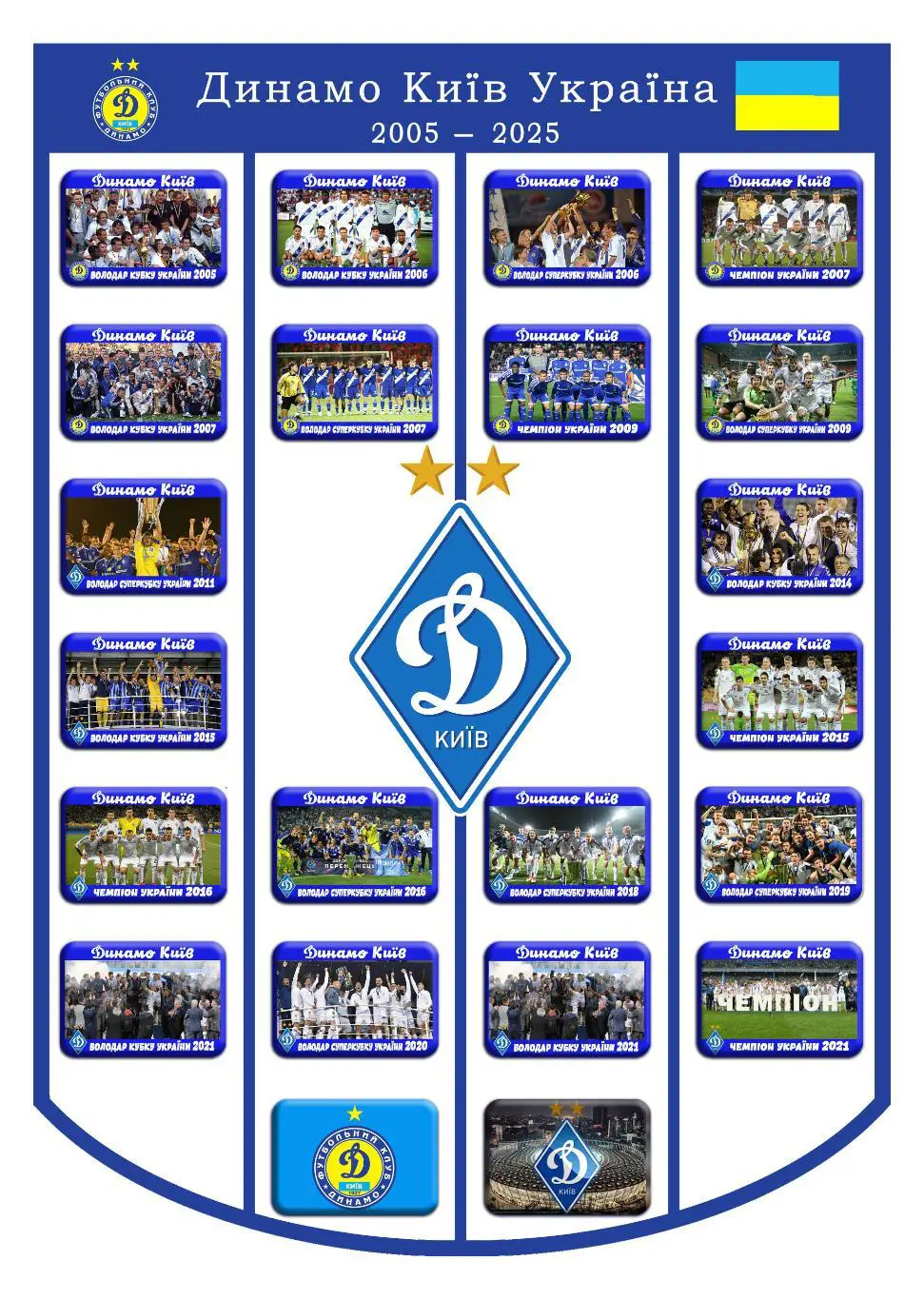 Значки Динамо Киев Украина Все 42 титула 1