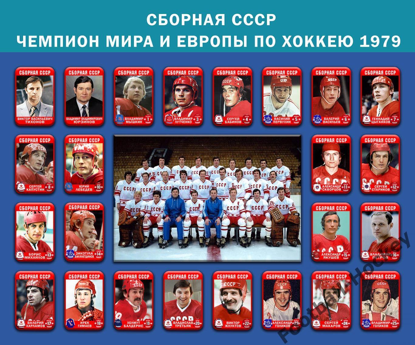 Сборная СССР по хоккею 1979