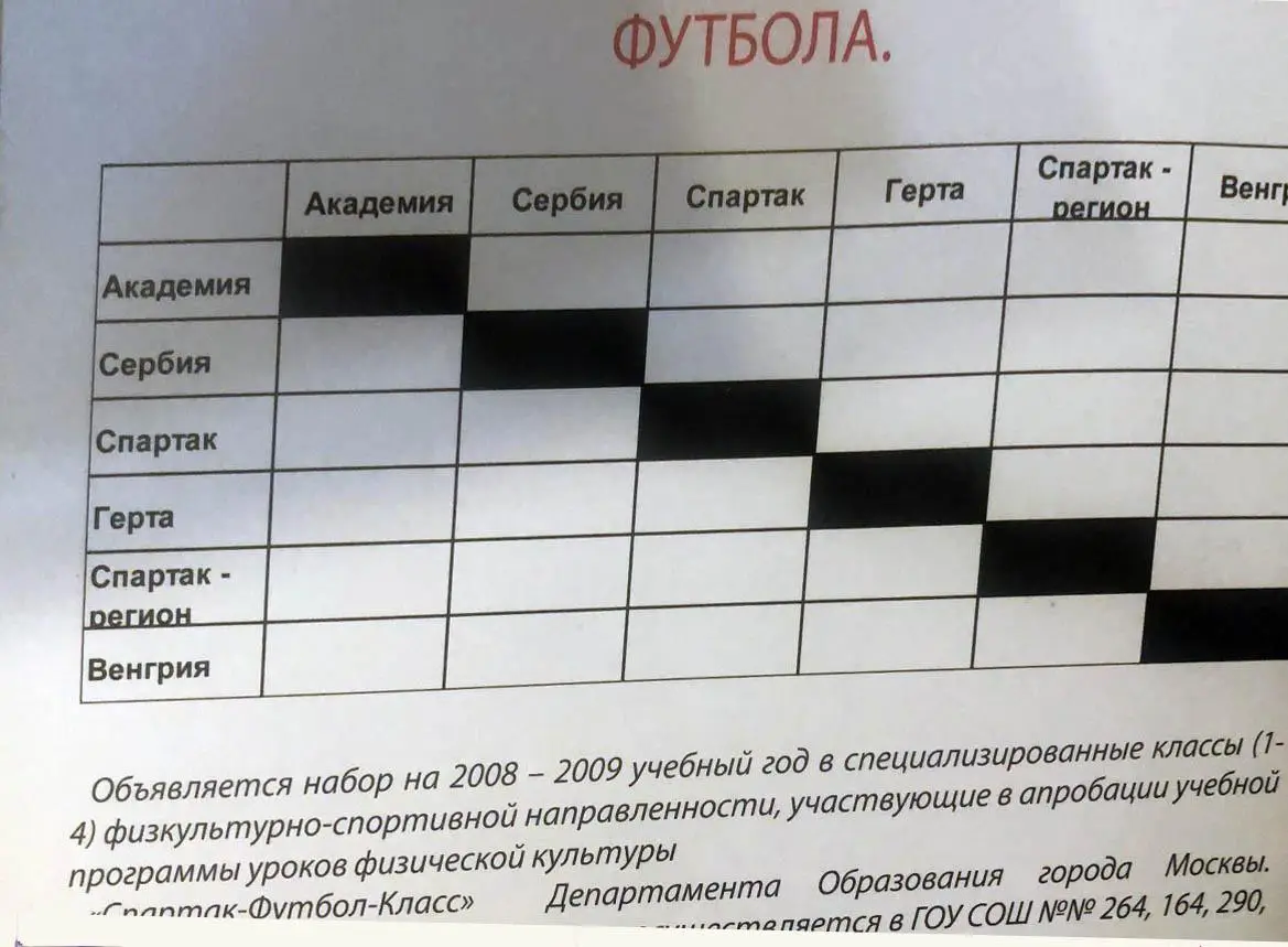 2008 Программа. U-15 Спартак Москва 1993 г.р. I Международный Кубок Спартака 2