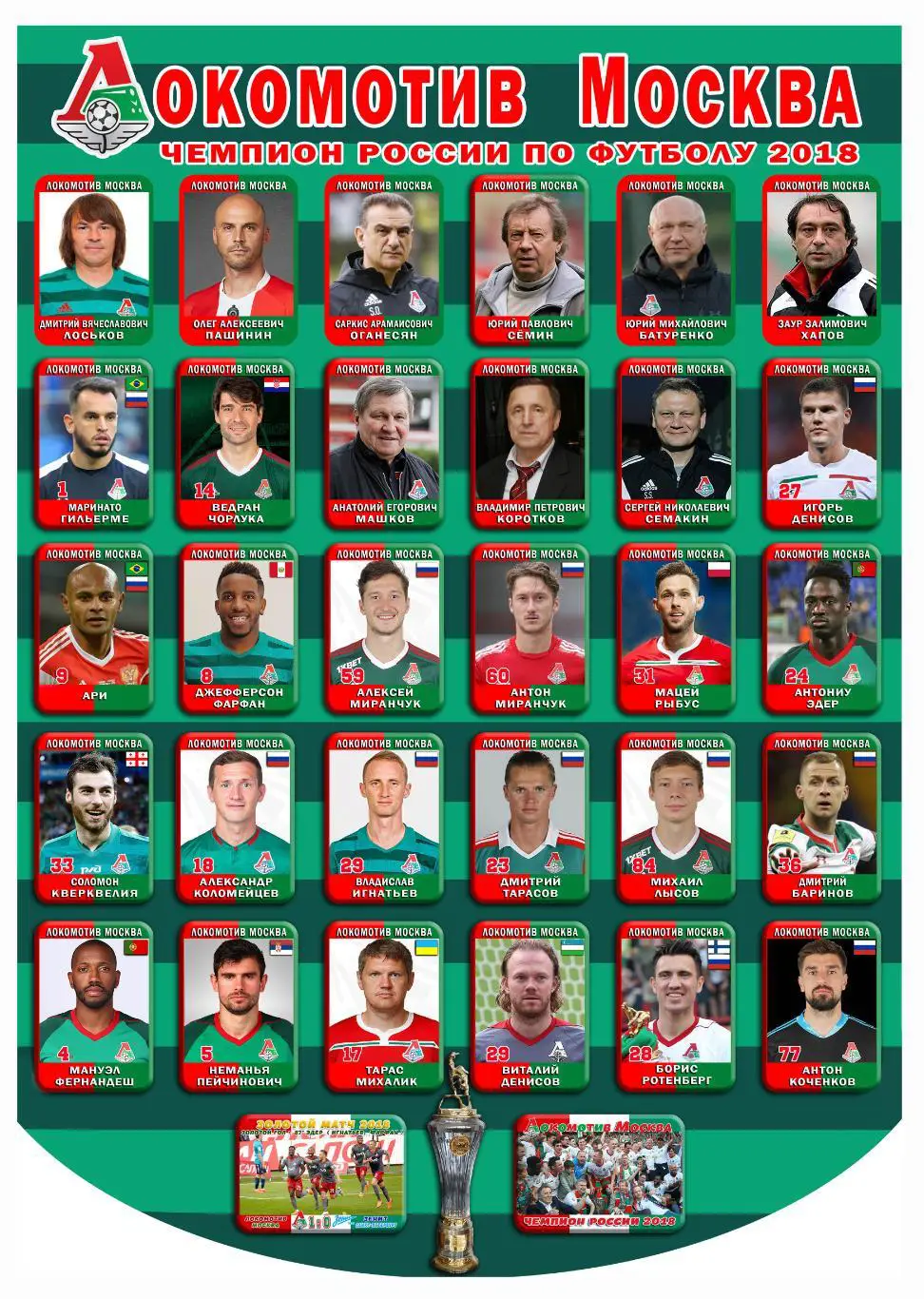 Локомотив Москва 2018