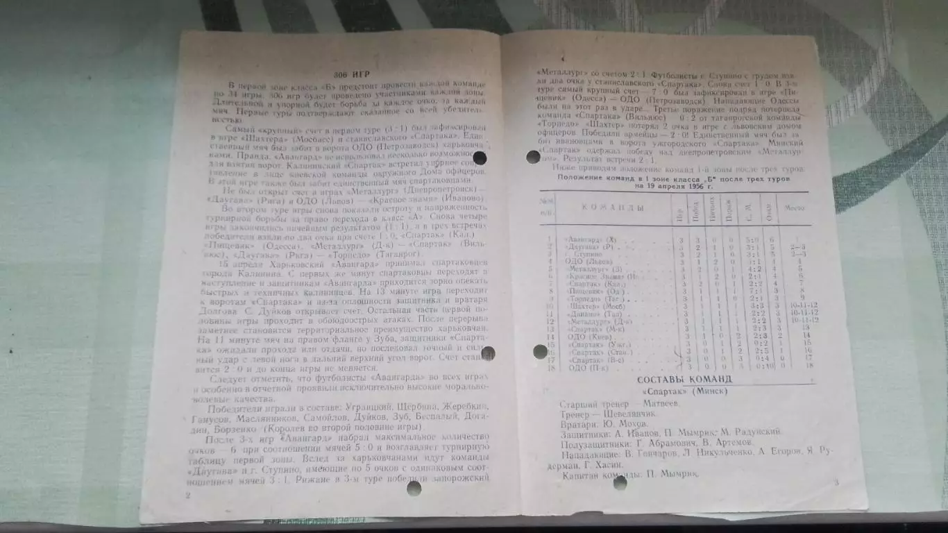 Авангард Харьков - Спартак Минск 1956 1