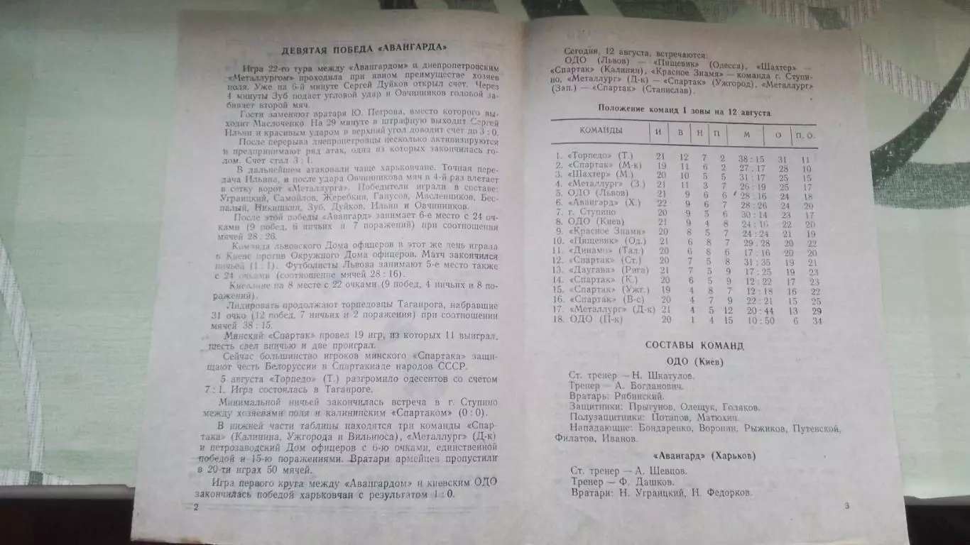 Авангард Харьков - ОДО Киев 1956 1