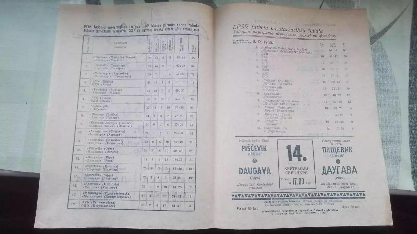 Даугава Рига - Авангард Харьков 1956 1