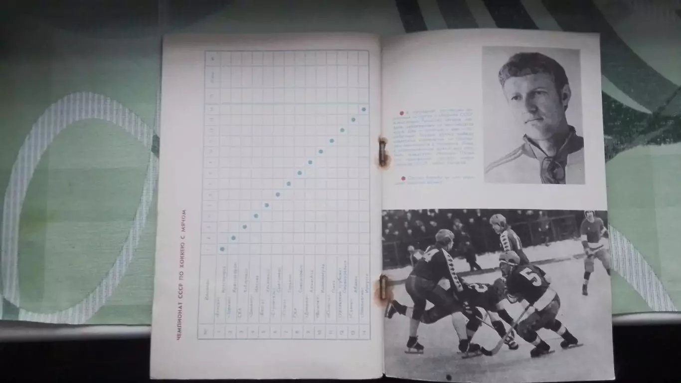 Календарь справочник хоккей Горький Горьковский хоккей 1985 - 1986 5