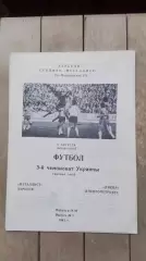 Металлист Харьков - Днепр Днепропетровск 1993 - 1994