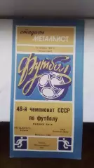 Металлист Харьков - СКА Ростов-на-Дону 1985