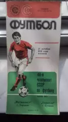 Металлист Харьков - Торпедо Кутаиси 1983 Чемпионат