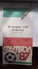 Металлист Харьков - Динамо Тбилиси 1987