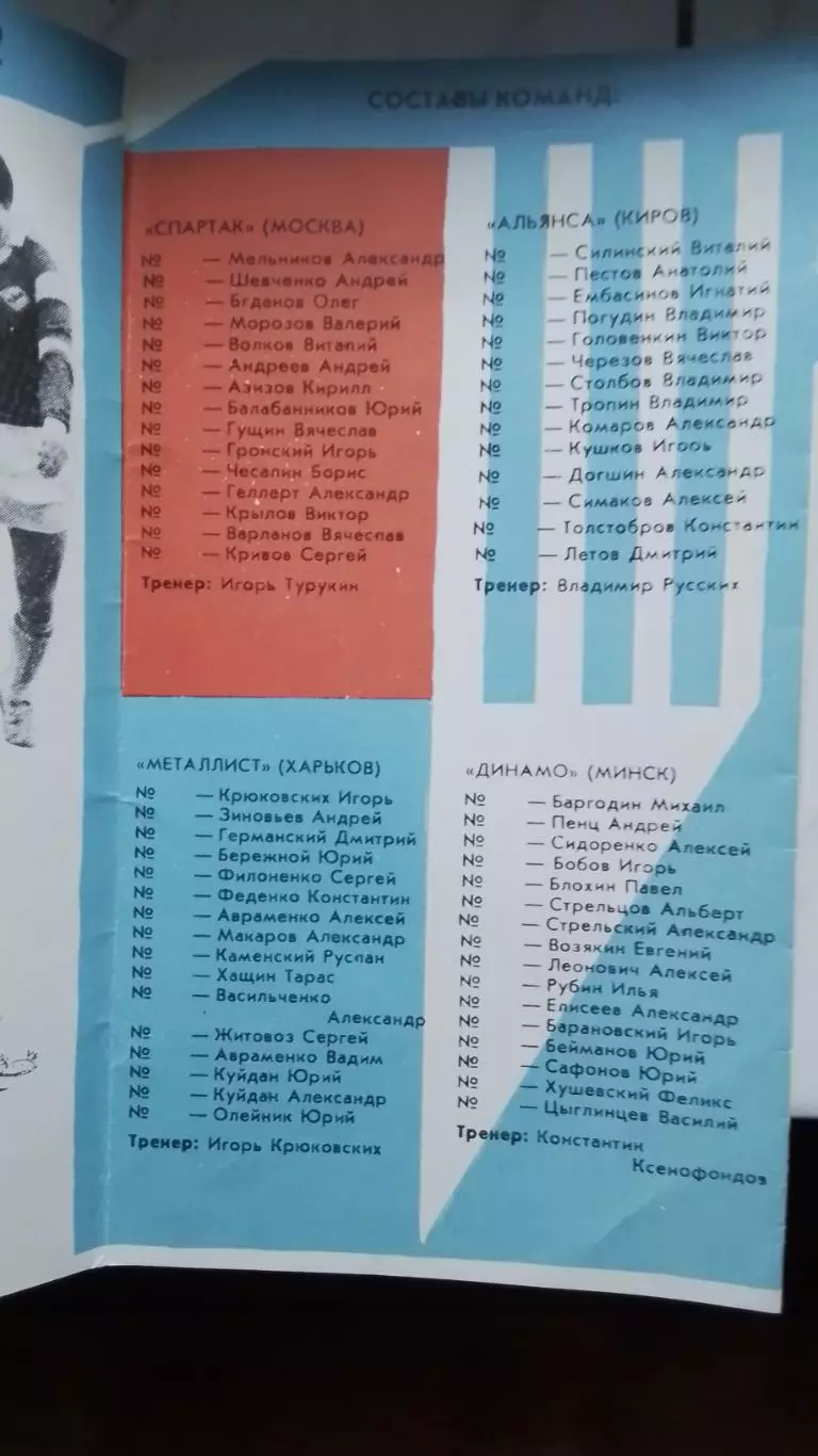 Любительский турнир Кубок Альянса Киров Минск Харьков Спартак Москва 1989 2