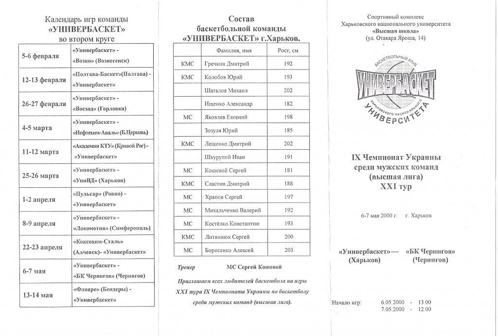 Универбаскет Харьков - БК Чернигов 1999 - 2000