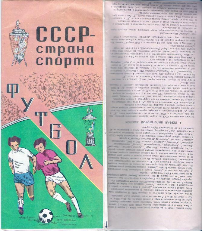 СССР - страна спорта. Футбольная карты высшей и первой лиг. Тбилиси. 1981