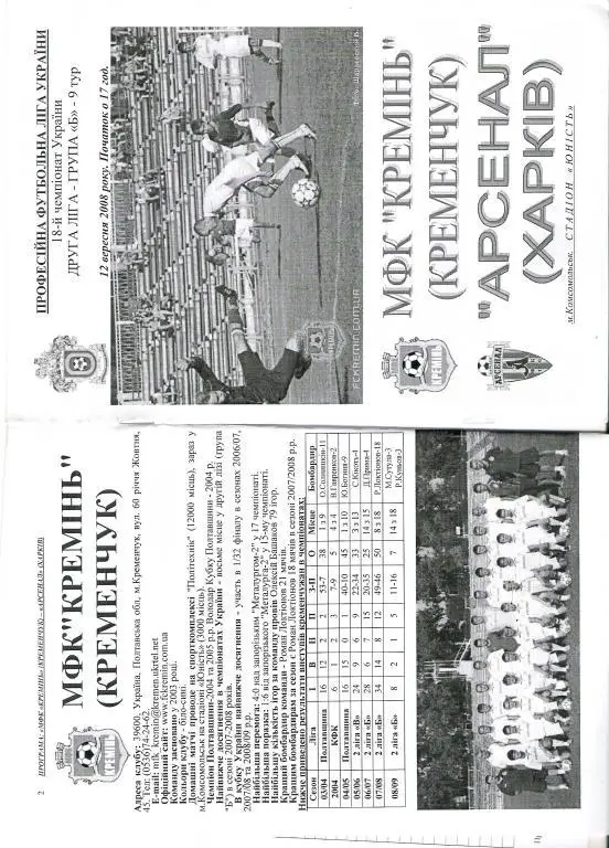 Кремень Кременчуг - Арсенал Харьков 2008 - 2009
