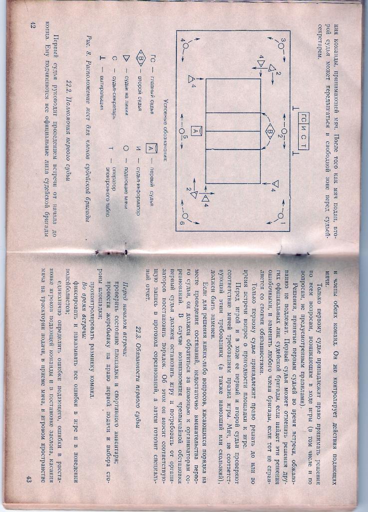 Волейбол Правила соревнований ФиС 1982 г 1